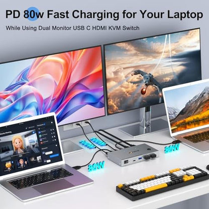 KVM Switch: Dual Monitor 2 Laptops USB C 4K 60Hz – Packaging