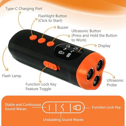 Ultrasonic Dog Bark Deterrent Device – Close-up Detail