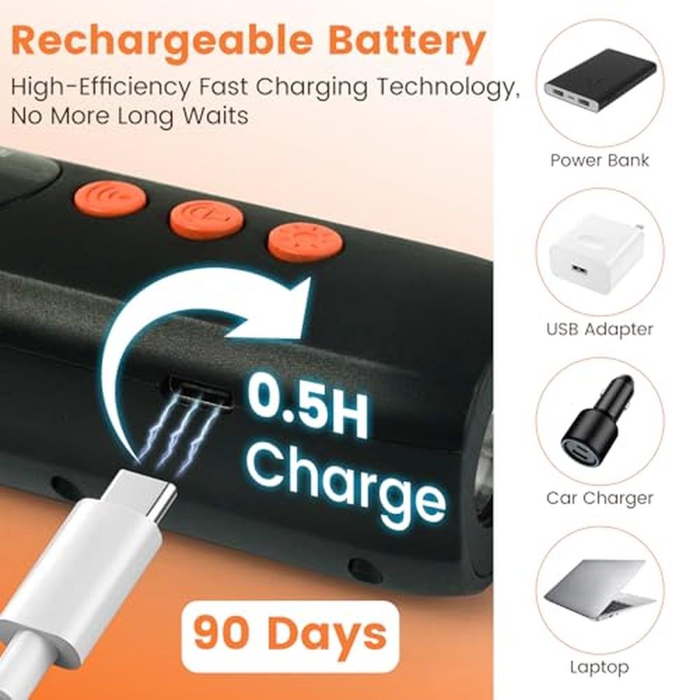 Ultrasonic Dog Bark Deterrent Device – In Use