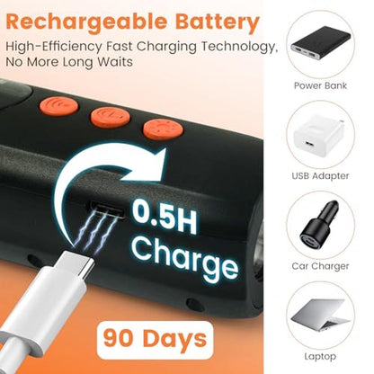 Ultrasonic Dog Bark Deterrent Device – In Use