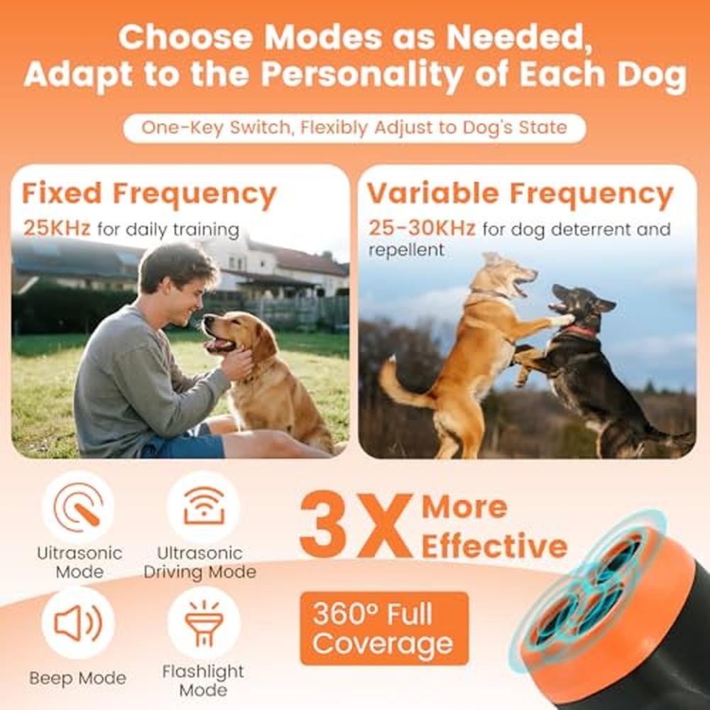 Ultrasonic Dog Bark Deterrent Device – Packaging