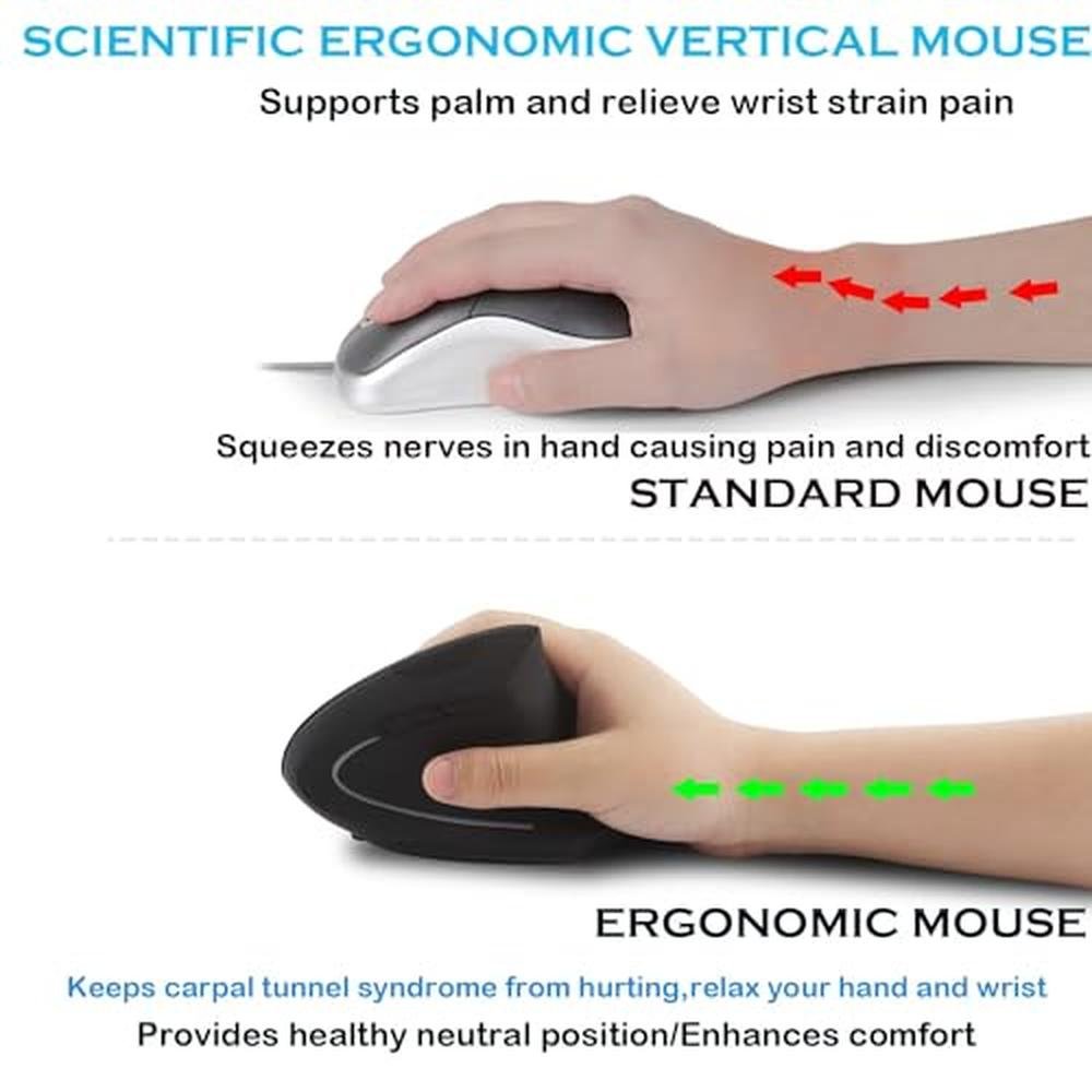 Wireless Mouse Ergonomic Vertical Mice Ergo LED Light High – In Use