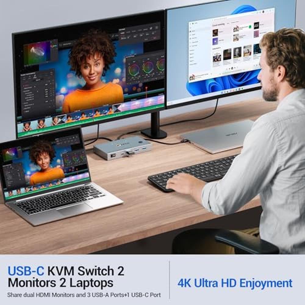 KVM Switch: USB C Dual Monitor KVM Switch for 2 Laptops to – Close-up Detail