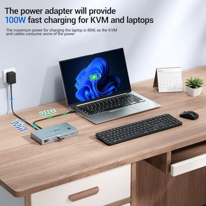 KVM Switch: USB C Dual Monitor KVM Switch for 2 Laptops to – Packaging