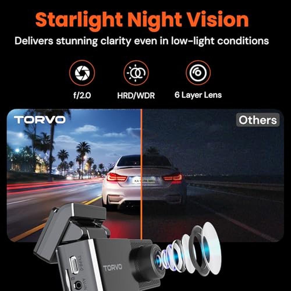 TORVO 4K Dash Cam: Front and Rear Camera System with 64GB – Close-up Detail