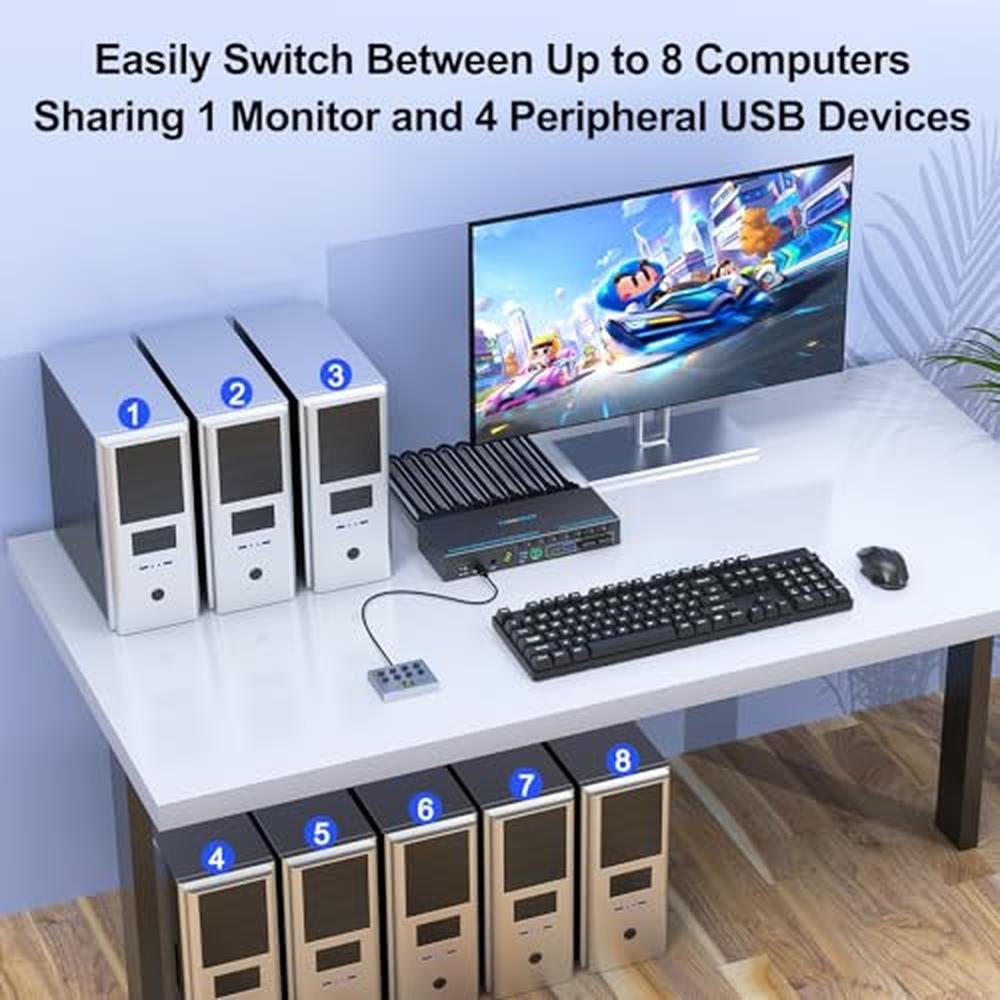 KVM Displayport Switch: 8 Port Displayport KVM Switch – Side View