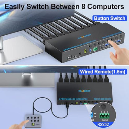 KVM Displayport Switch: 8 Port Displayport KVM Switch – In Use