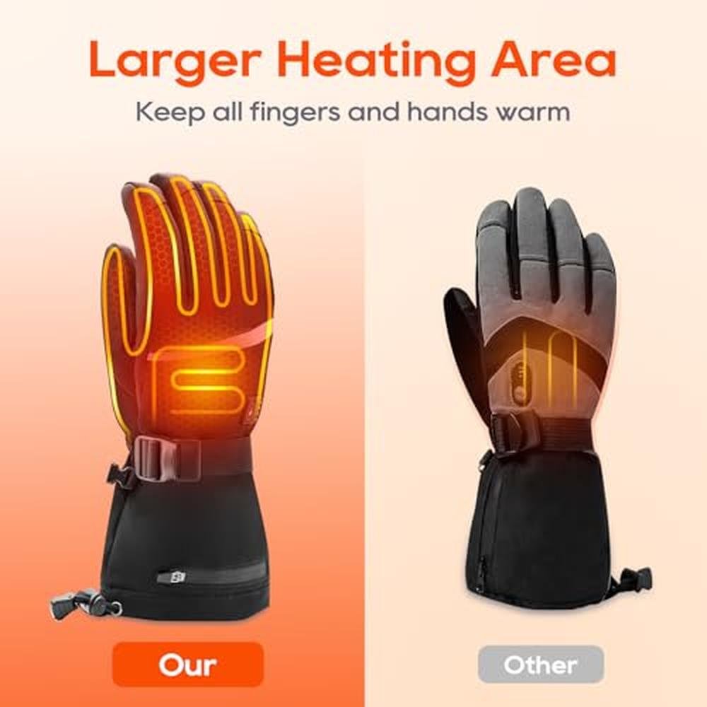 Heated Gloves: Rechargeable Hand Warmer Gloves with – Packaging