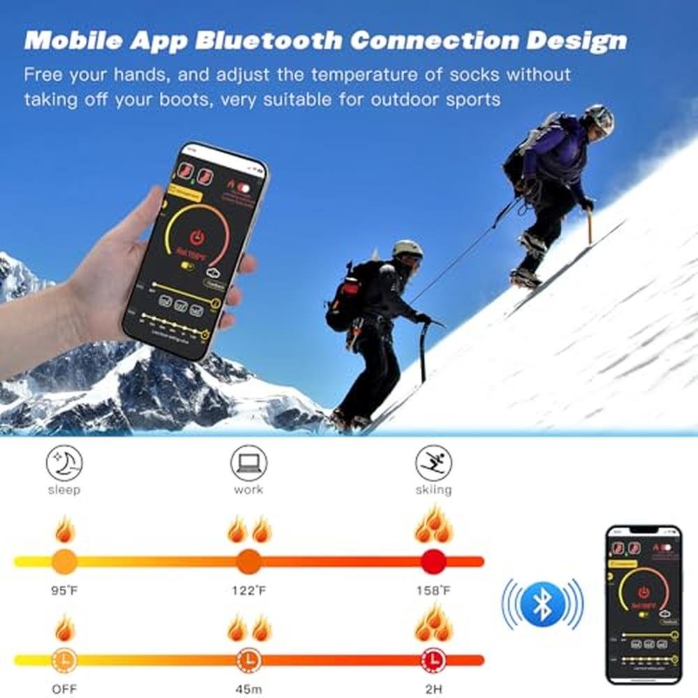 Upgrade Your Outdoor Experience: Premium Rechargeable – Packaging