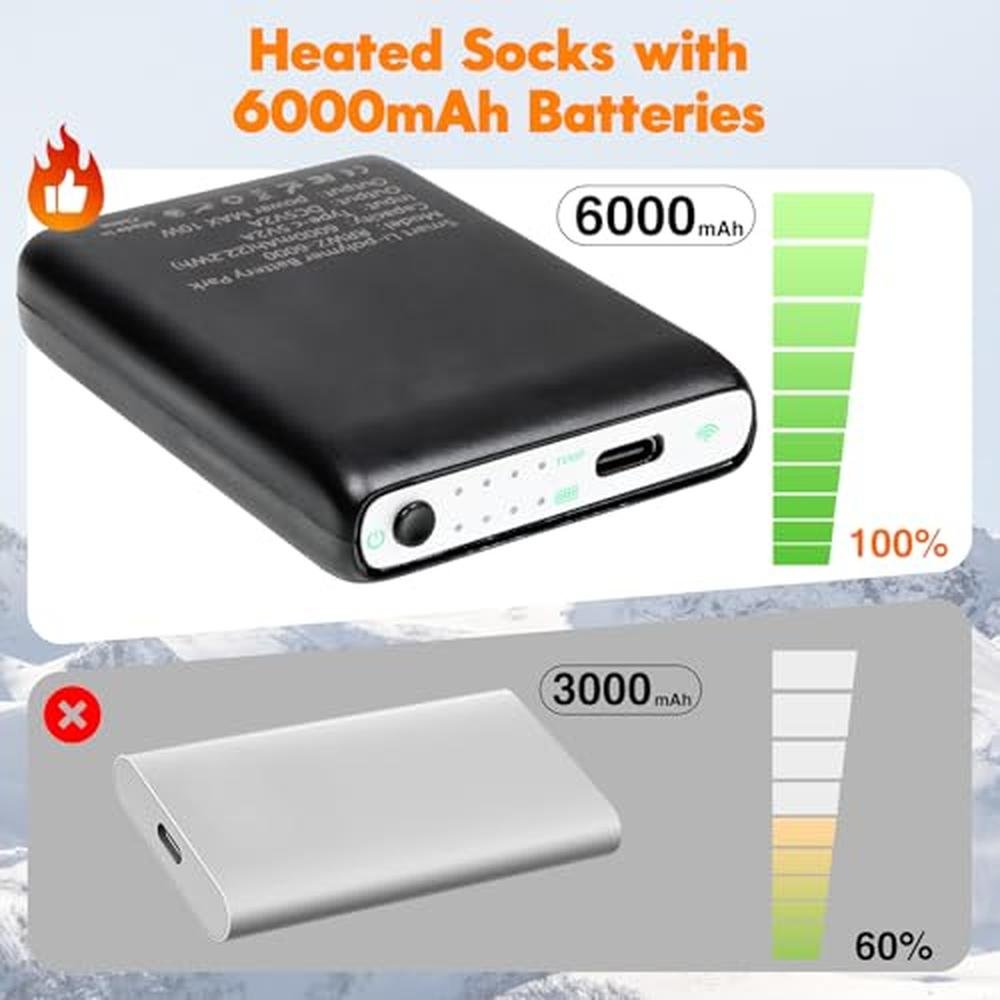 Heated Socks for Men and Women – Side View