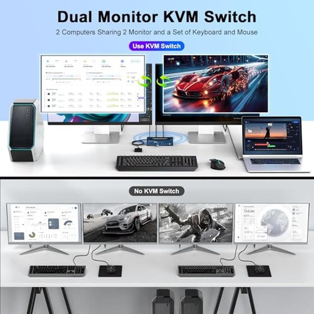KVM Switch: 4K 60Hz Dual Monitor 2-Port KVM Switch for 2 – Side View