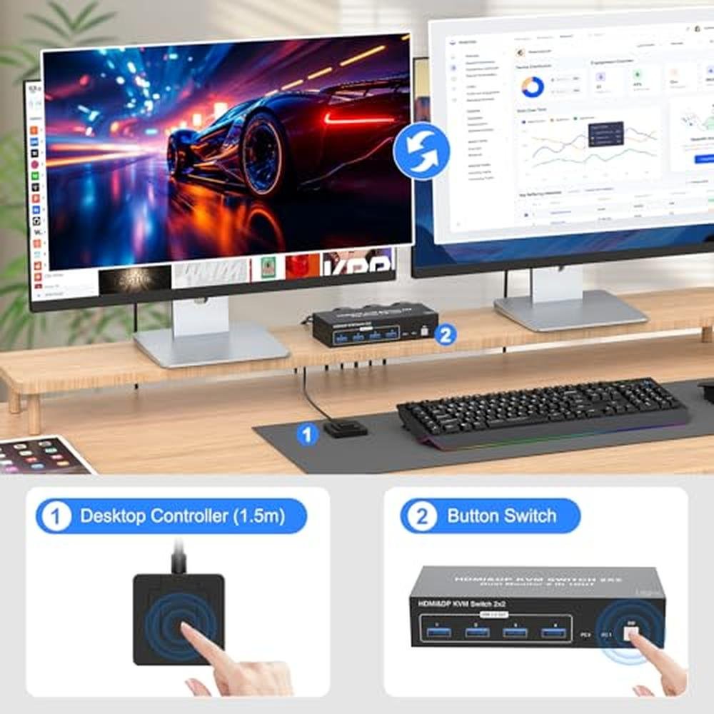 KVM Switch: 4K 60Hz Dual Monitor 2-Port KVM Switch for 2 – In Use