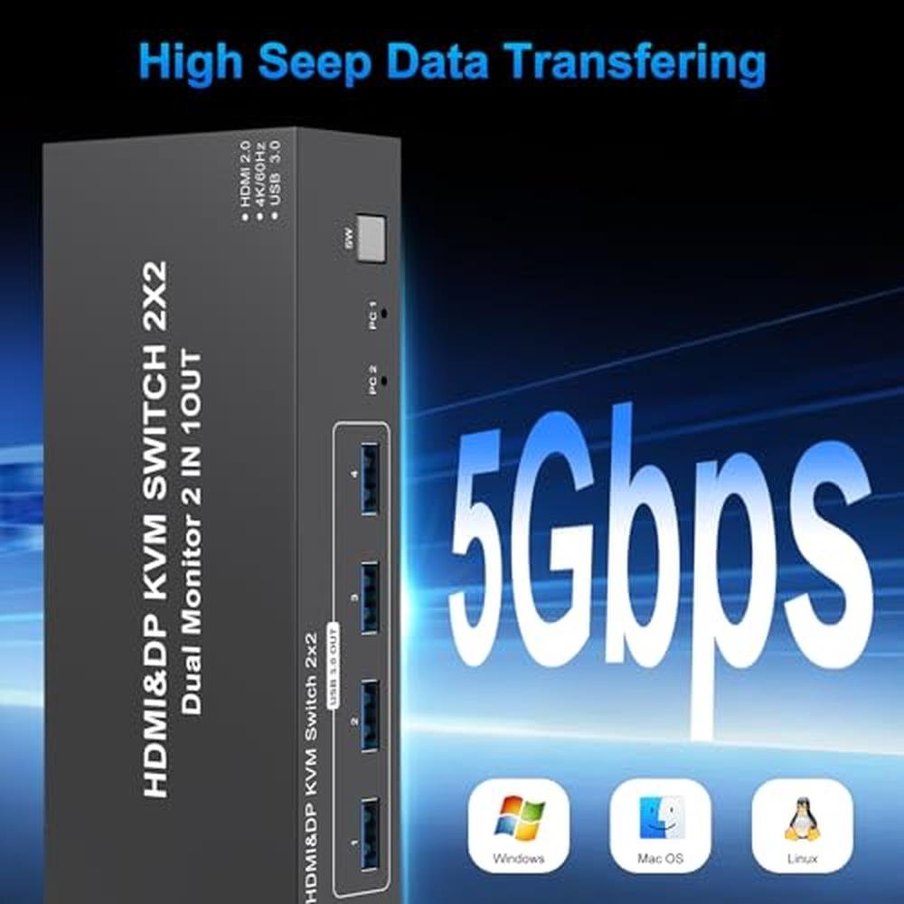 KVM Switch: 4K 60Hz Dual Monitor 2-Port KVM Switch for 2 – Packaging