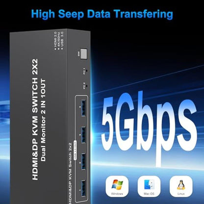 KVM Switch: 4K 60Hz Dual Monitor 2-Port KVM Switch for 2 – Packaging