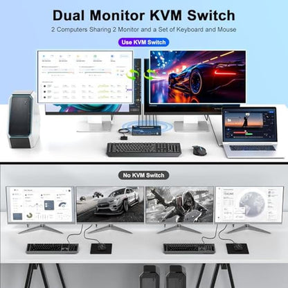 Switch Computers: 8K Displayport KVM Switch 2 Monitors 2 – Side View
