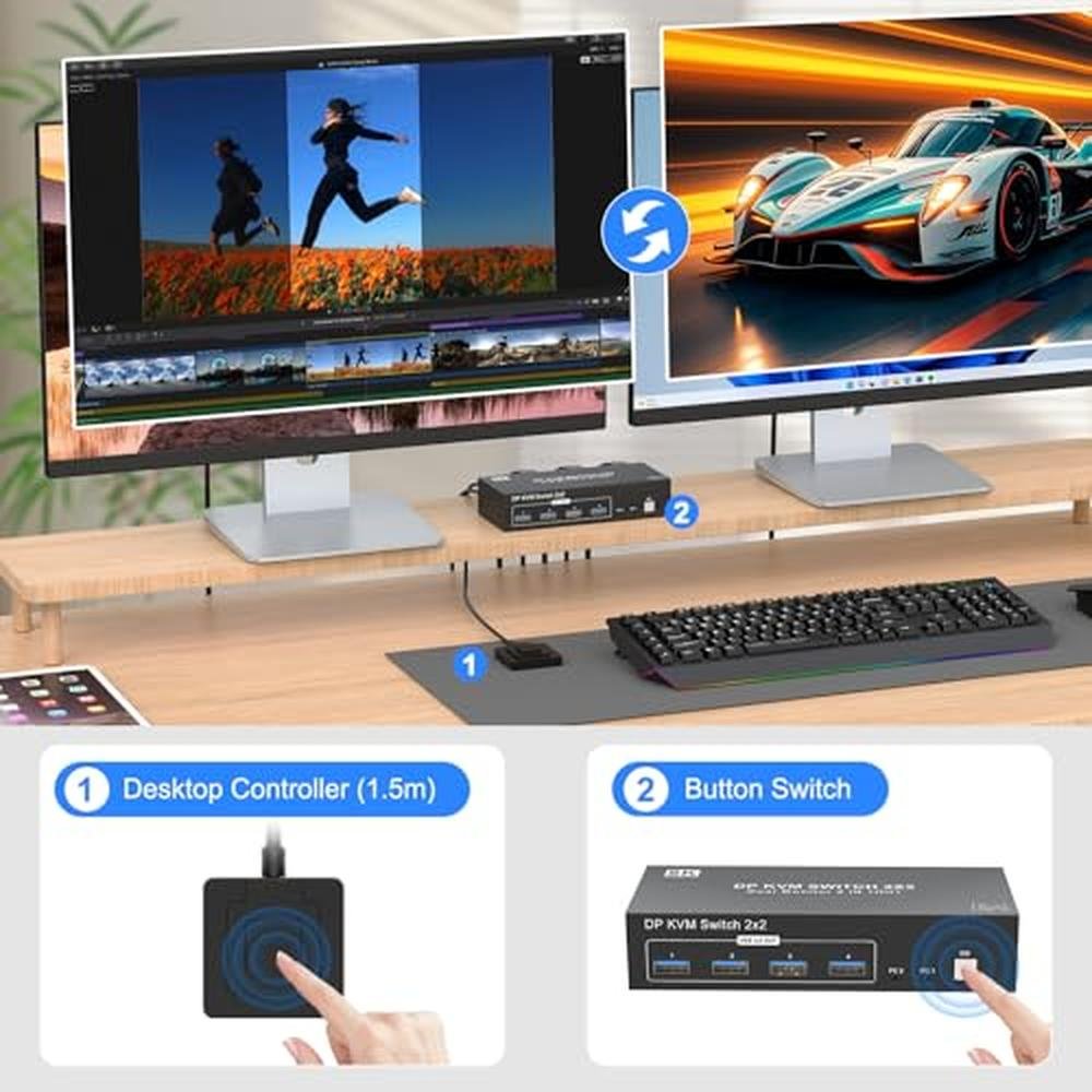 Switch Computers: 8K Displayport KVM Switch 2 Monitors 2 – In Use
