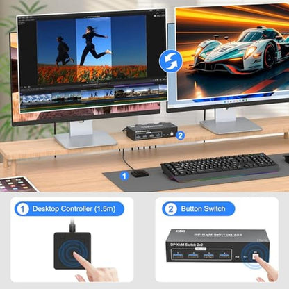 Switch Computers: 8K Displayport KVM Switch 2 Monitors 2 – In Use
