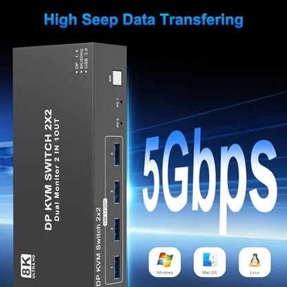 Switch Computers: 8K Displayport KVM Switch 2 Monitors 2 – Packaging