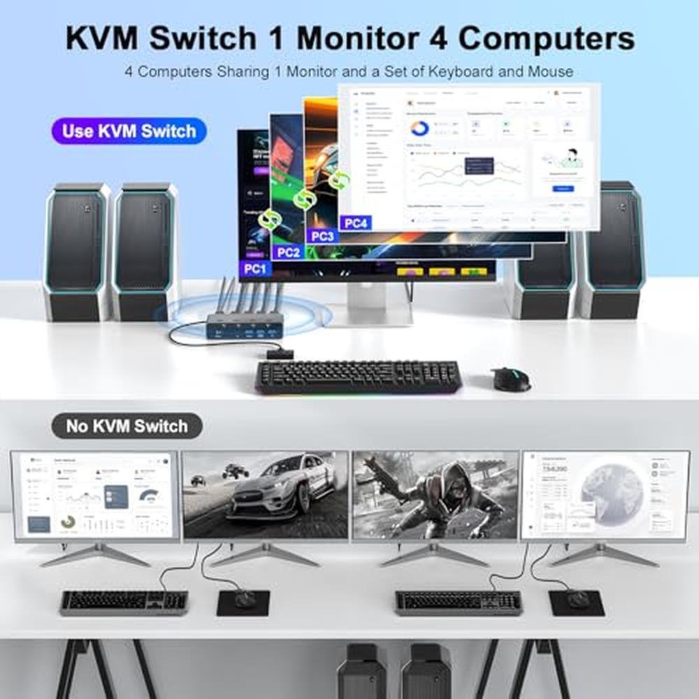 KVM Switch: 5G USB3.0 KVM Switch HDMI 8K 60Hz for 4 – Side View