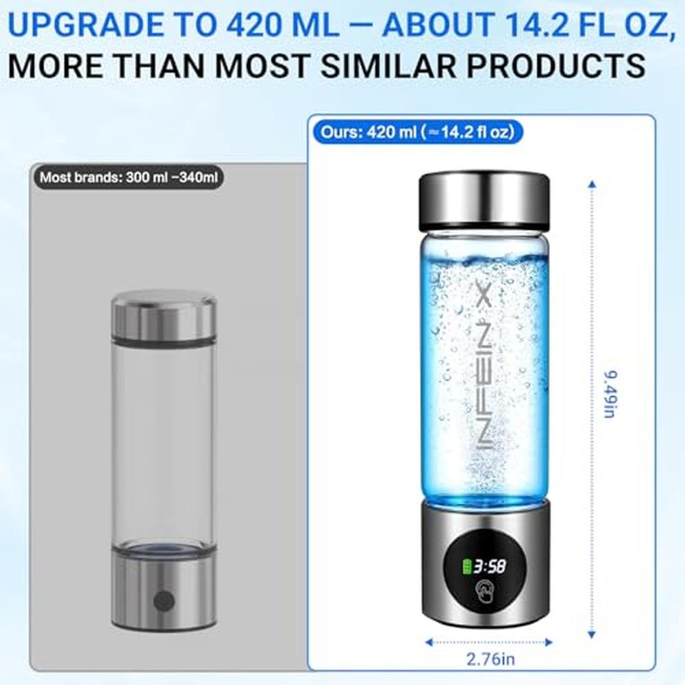 Hydrogen Water Bottle: Portable Hydrogen Water Ionizer – Side View
