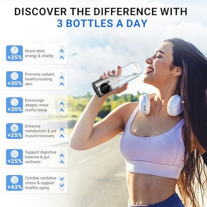 Hydrogen Water Bottle: Portable Hydrogen Water Ionizer – In Use