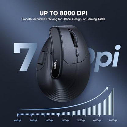 Premium Wireless Vertical Mouse – In Use