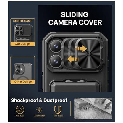 iPhone Case: SSLOTSCASE for iPhone 17 with Card Holder – Packaging
