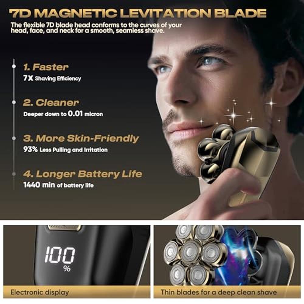 Electric Shaver for Women & Men – Close-up Detail
