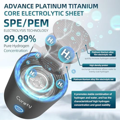 Hydrogen Water: Curety Hydrogen Water Bottle 4000PPB – Close-up Detail