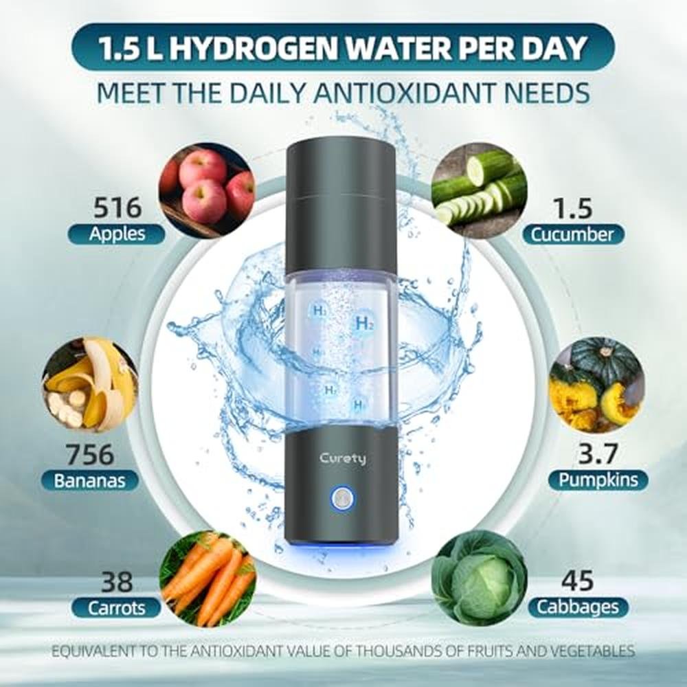 Hydrogen Water: Curety Hydrogen Water Bottle 4000PPB – Packaging