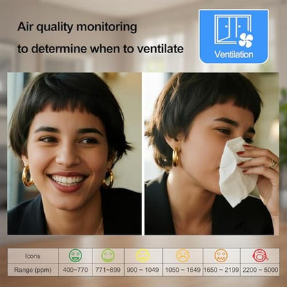 KETOTEK CO2 Monitor Indoor Air Quality Meters with CO2 Alarm – Close-up Detail
