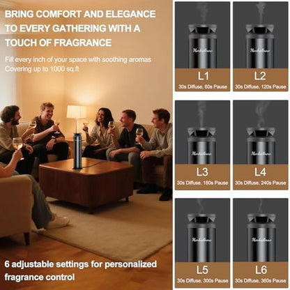 Premium Essential Oil Diffuser – Close-up Detail