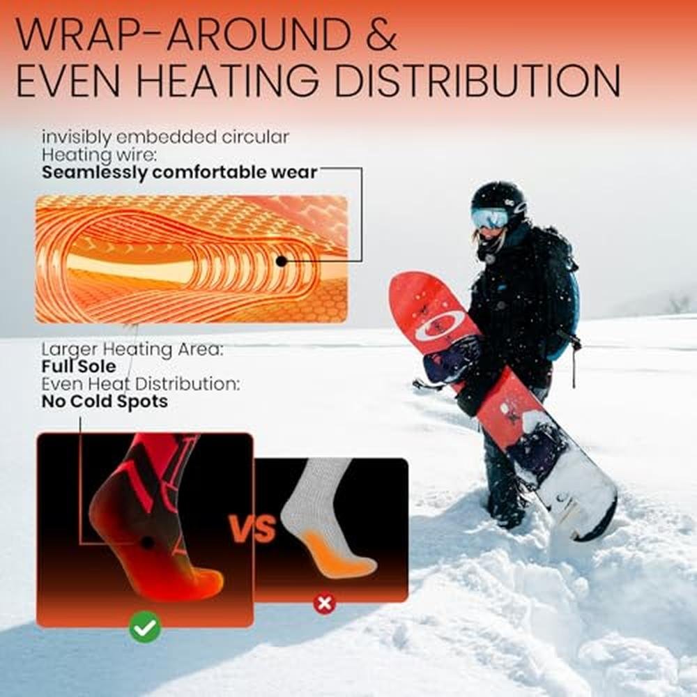 Heated Socks for Men and Women – Close-up Detail