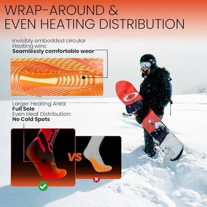 Heated Socks for Men and Women – Close-up Detail
