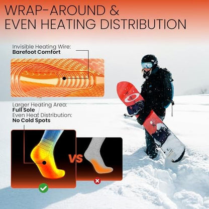 Premium Heated Ski Socks: SURGOAL Merino Wool 15H Runtime – In Use