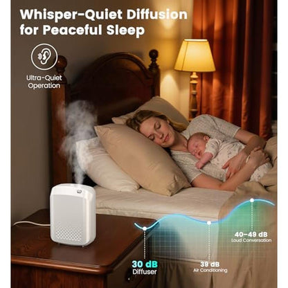 Waterless Essential Oil Diffuser for Large Spaces – In Use