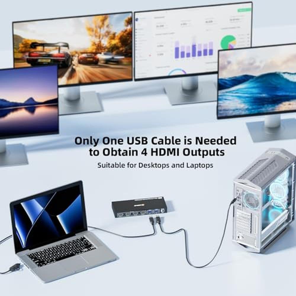 KVM Switch: 4 Monitors 2 Computers 1080p 60Hz USB 3.0 – In Use