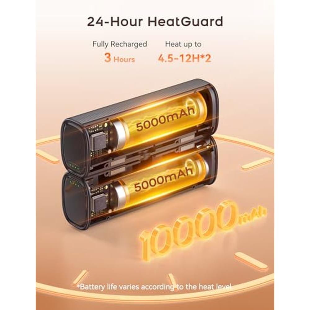 Hand Rorry: RORRY Rechargeable Hand Warmers 10000mAh 360 – Close-up Detail