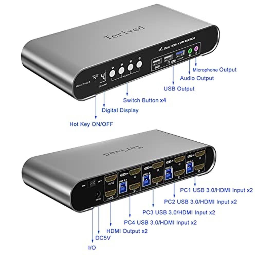 Computers Monitors: Terived 4-Port Dual Monitor USB 3.0 – In Use