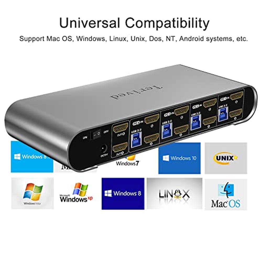 Computers Monitors: Terived 4-Port Dual Monitor USB 3.0 – Packaging