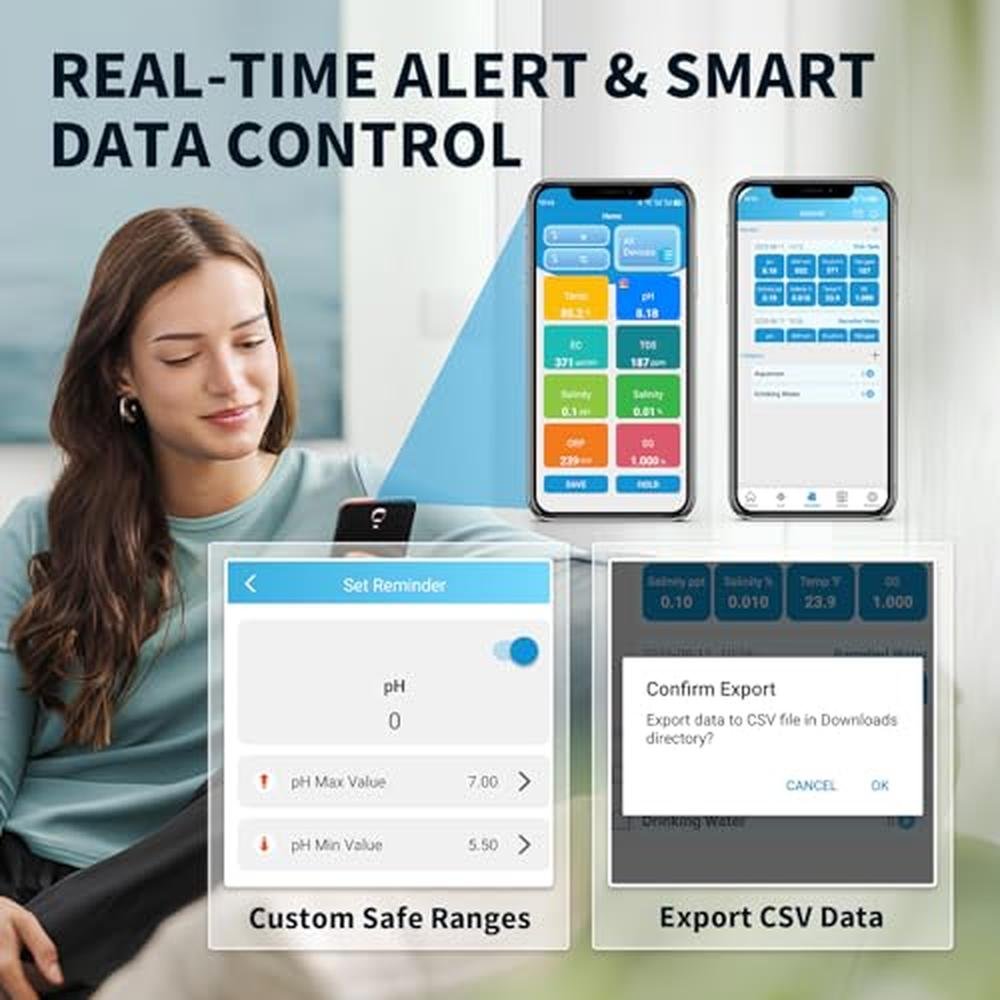 7-in-1 Smart Water Tester for Home – Packaging