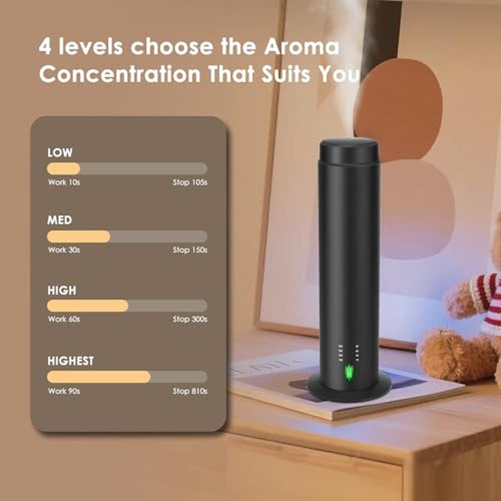 Large Capacity Waterless Scent Essential Oil Diffuser for – Close-up Detail