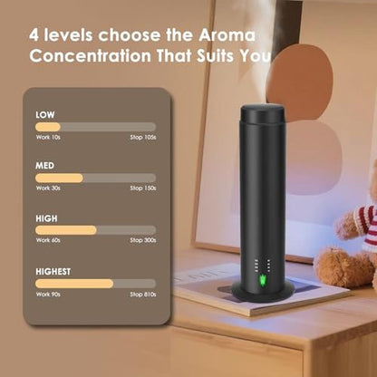Large Capacity Waterless Scent Essential Oil Diffuser for – Close-up Detail