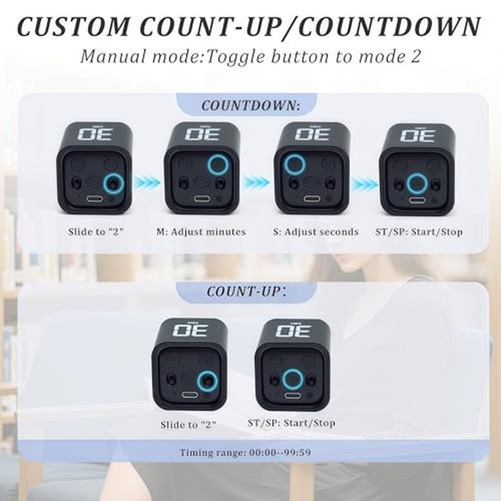 High-End 2Pcs Rotating Pomodoro Timer – Packaging