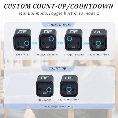 High-End 2Pcs Rotating Pomodoro Timer – Packaging