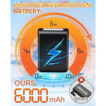 Heated Socks: FeeMeFee 6000mAh Rechargeable Electric Socks – Close-up Detail