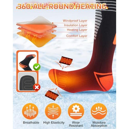 Heated Socks: FeeMeFee 6000mAh Rechargeable Electric Socks – In Use