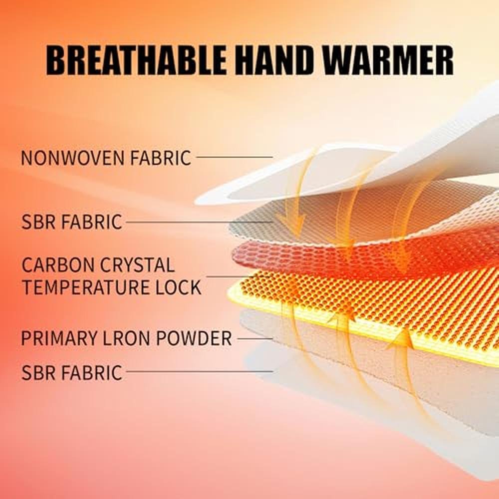 Hand Warmers: Disposable 20 Pack – Packaging