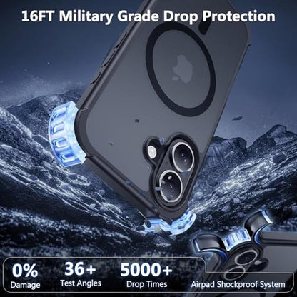 iPhone Case: Gotubiim iPhone 17 Case Compatible with – In Use