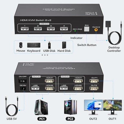 KVM Switch: Dual Monitor 4K 30Hz USB 2.0 KVM Switch for – Side View